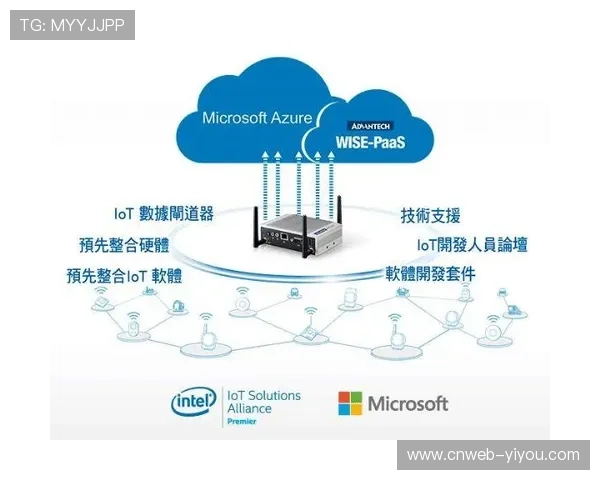 信号传输标准走向开放协议，降低多厂商集成成本
